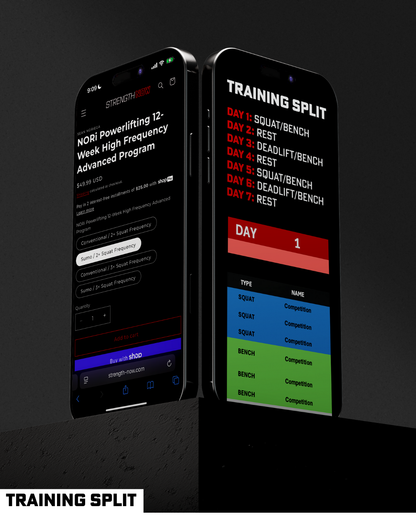 NORi Powerlifting 12-Week High Frequency Advanced Program